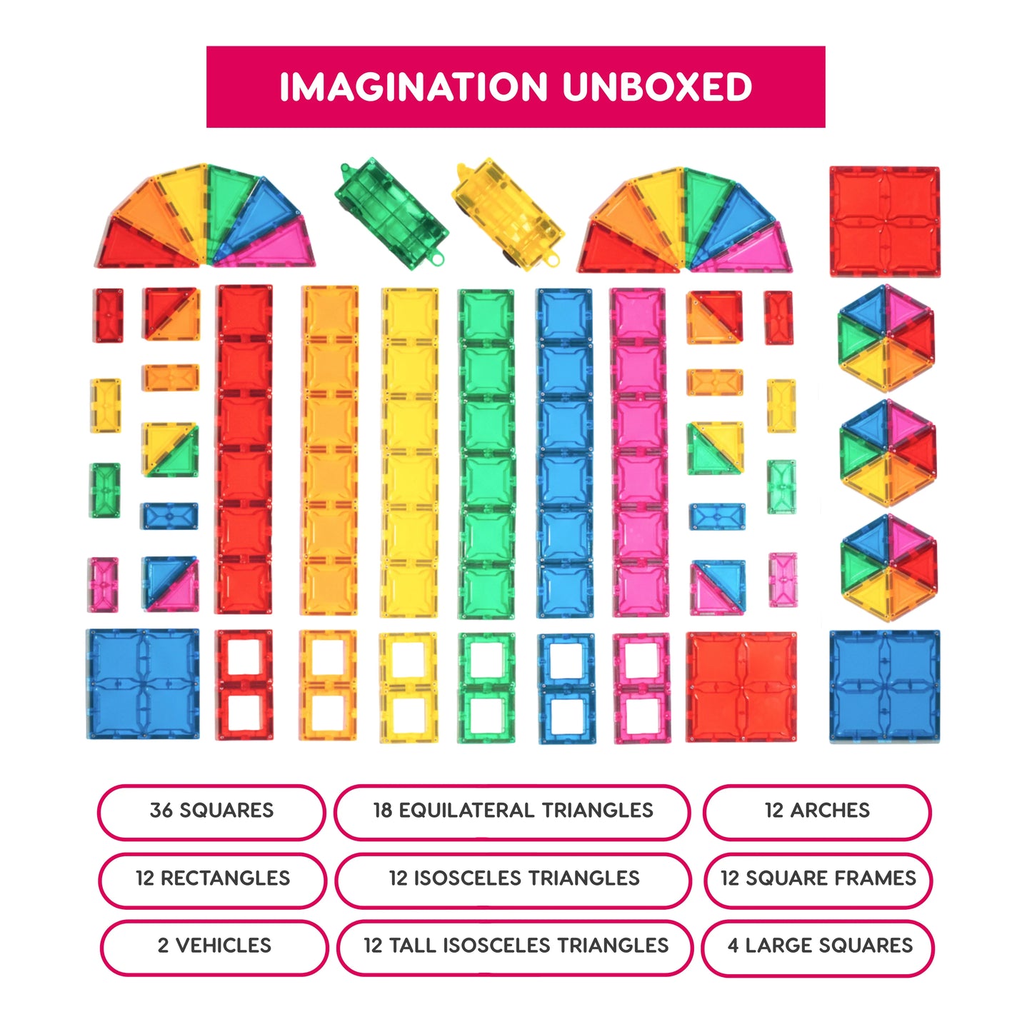Imagimags - Foundation Set