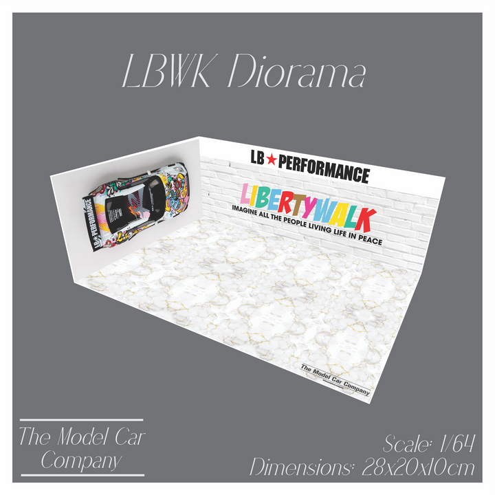 DIORAMA BACKGROUNDS – The Model Car Company